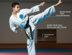Analisis Teknik Dasar Karate untuk Atlet Remaja