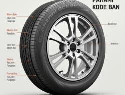 Pahami Kode Ban: Ukuran, Tipe, dan Fungsinya