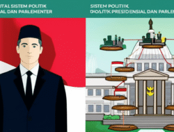 Perbandingan Sistem Politik Presidensial dan Parlementer