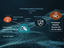 Perkembangan kebijakan perlindungan konsumen dan hak-hak digital