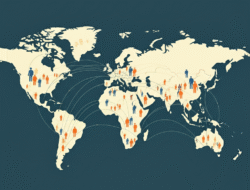 Perkembangan program vaksinasi dan imunisasi global