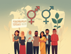 Perkembangan terbaru dalam isu hak asasi manusia di berbagai negara