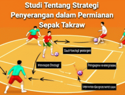 Studi Tentang Strategi Penyerangan dalam Permainan Sepak Takraw