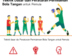 Teknik Dasar dan Peraturan Permainan Bola Tangan untuk Pemula