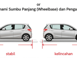Memahami Sumbu Panjang (Wheelbase) dan Pengaruhnya