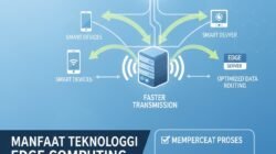 Manfaat Teknologi Edge Computing Dalam Mempercepat Proses Transmisi Data Pada Perangkat Pintar Anda