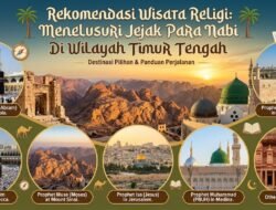 Rekomendasi Wisata Religi Menelusuri Jejak Para Nabi Di Wilayah Timur Tengah