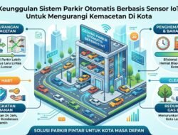 Keunggulan Sistem Parkir Otomatis Berbasis Sensor IoT Untuk Mengurangi Kemacetan Di Kota