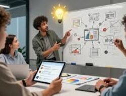 Cara Mengelola Keluhan Pelanggan Menjadi Peluang Untuk Meningkatkan Kualitas Produk Lebih Baik